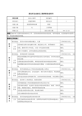 某化纤企业标化工程师职务说明书