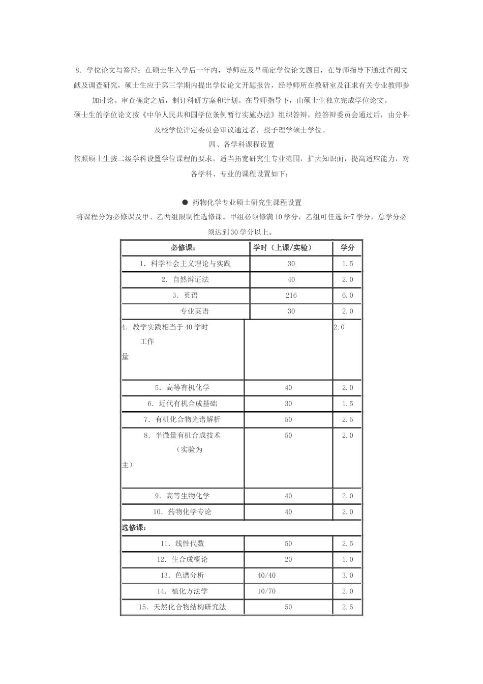 沈阳药科大学硕士学位研究生培养方案_第2页