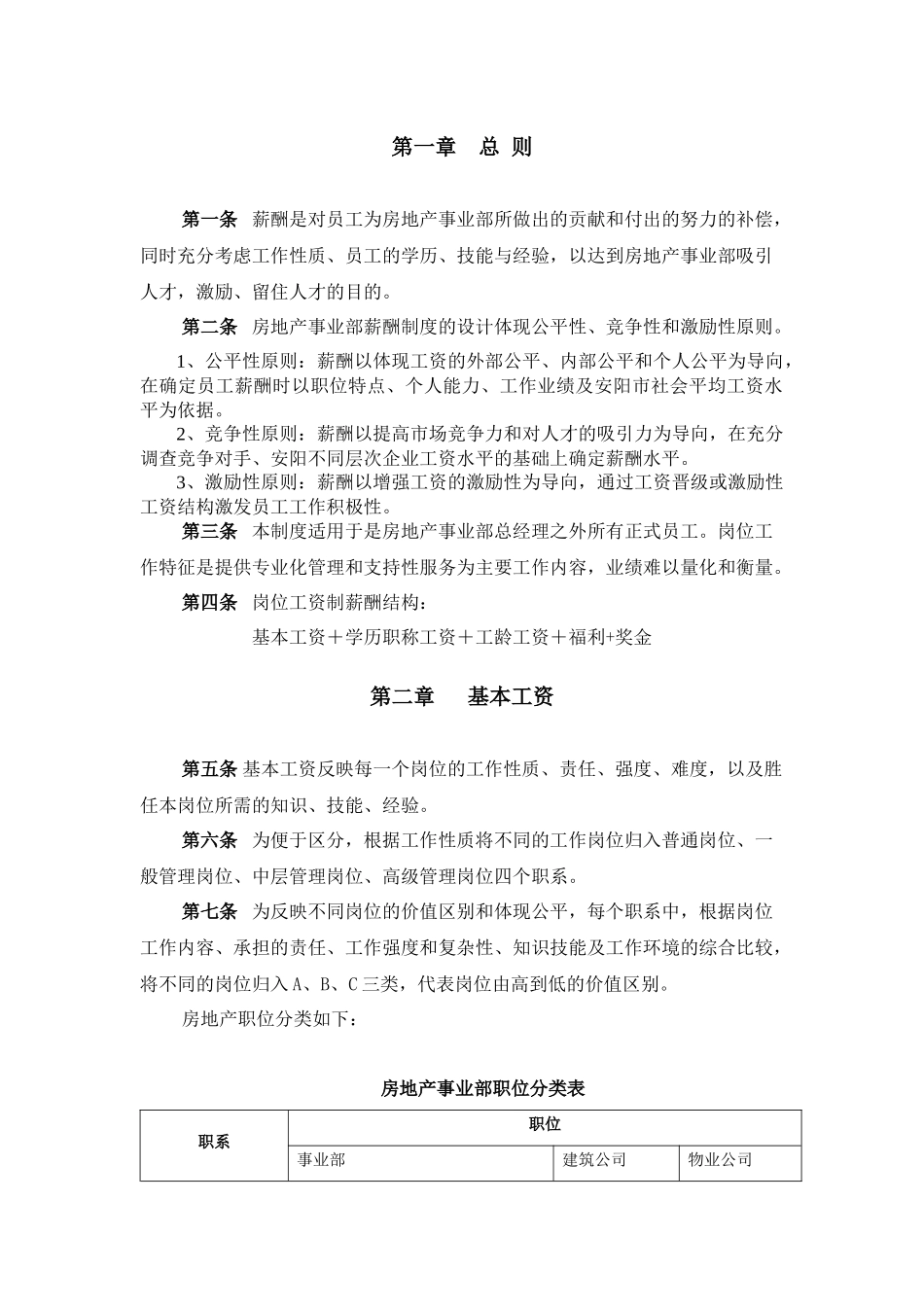 某咨询—某房地产房地产事业部岗位工资制度_第2页