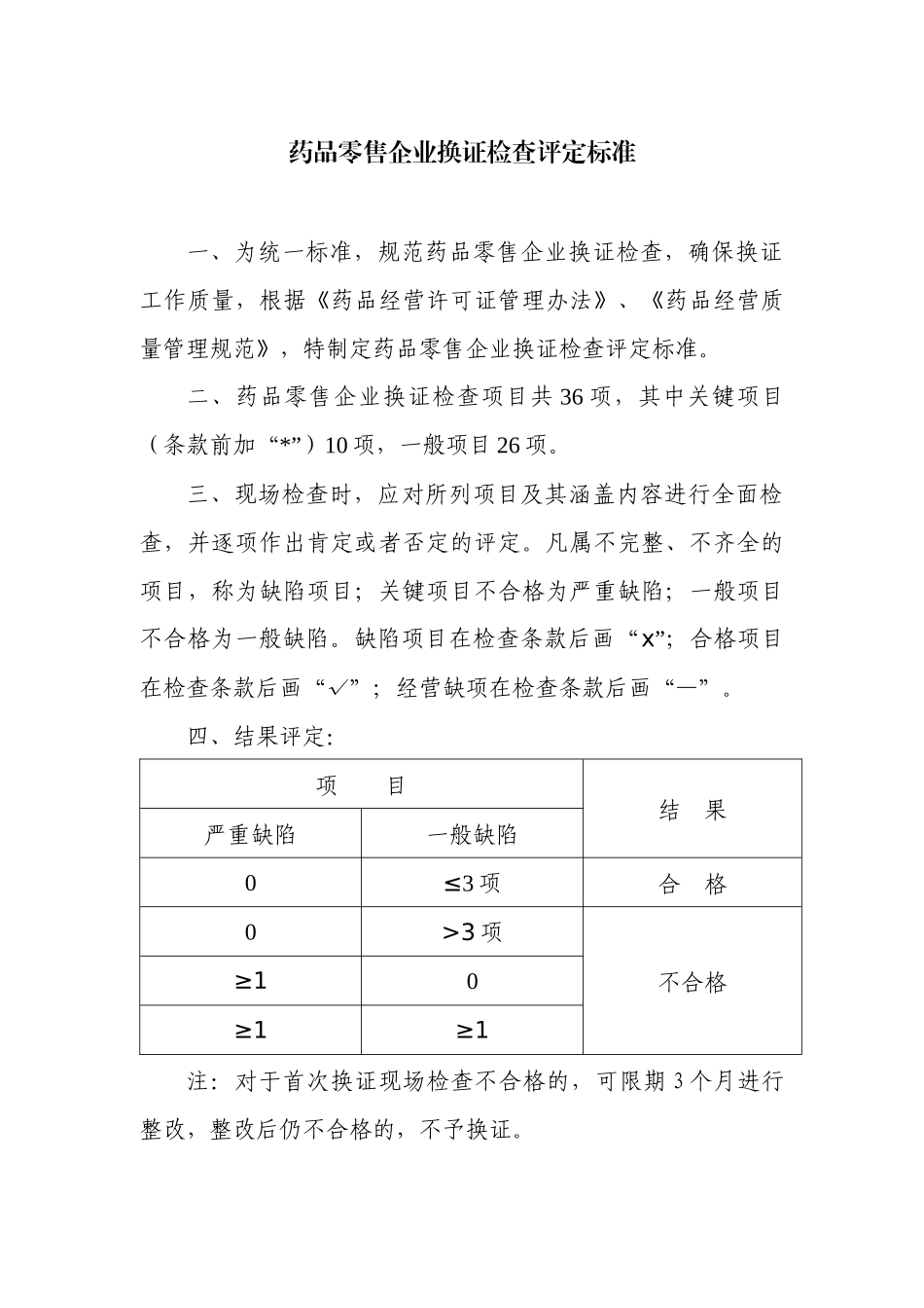 药品零售企业换证检查评定标准_第1页