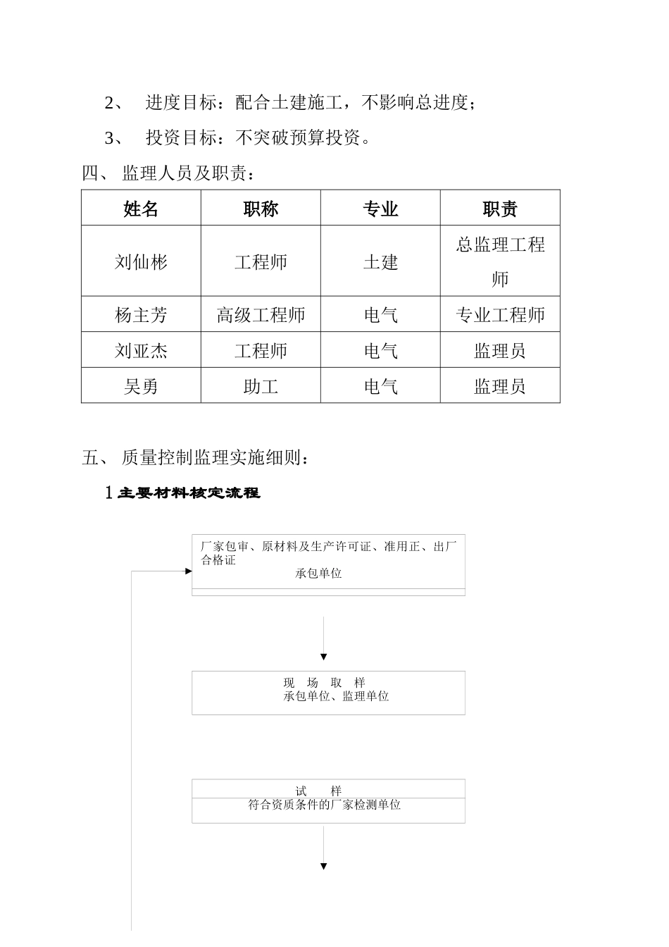 某电气安装工程监理实施规范_第2页