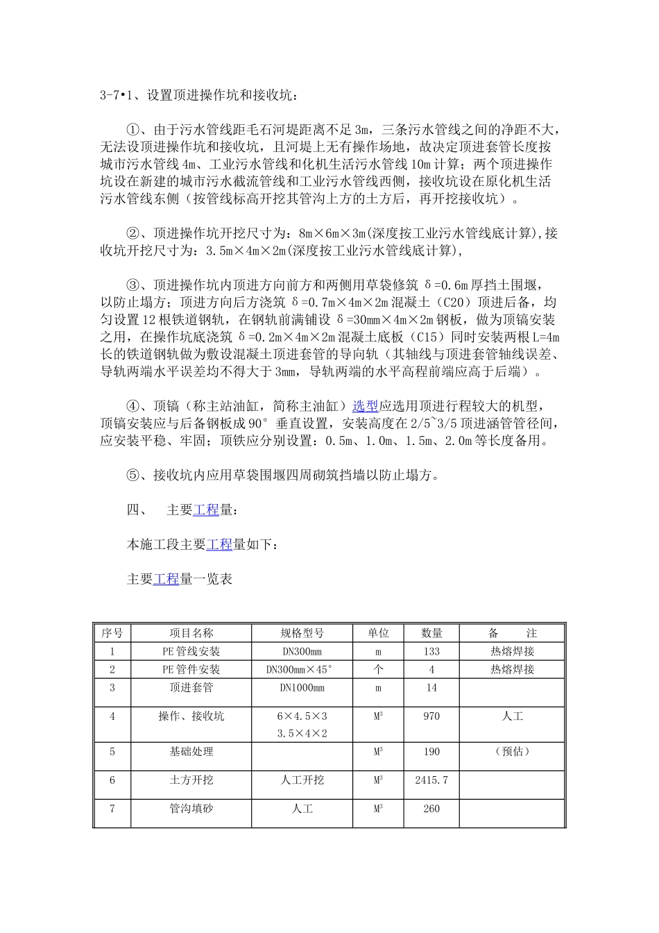 PE管网施工组织设计(DOC15页)_第1页