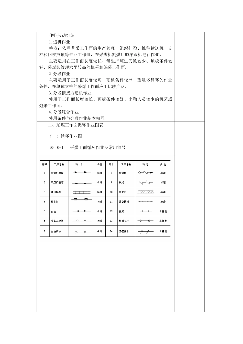 第十章采煤工作面生产技术管理-河南理工大学高等职业学院_第3页