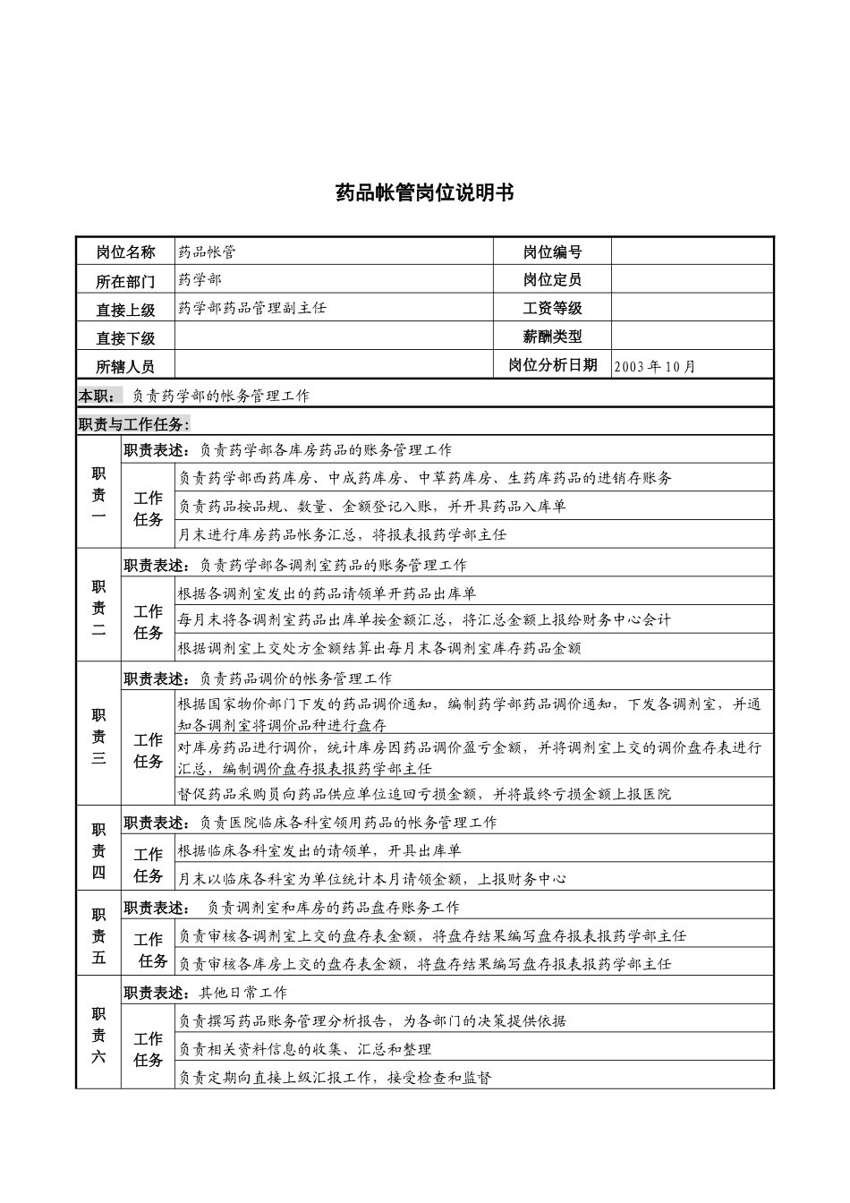 湖北新华医院药学部药品帐管岗位说明书_第1页