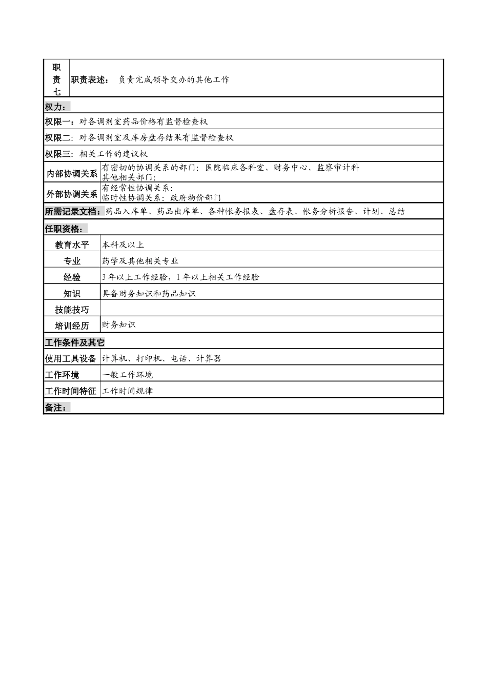 湖北新华医院药学部药品帐管岗位说明书_第2页
