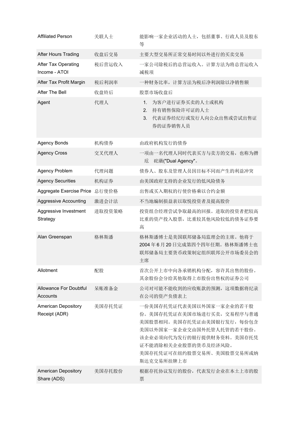金融银行词汇(doc80)_第2页