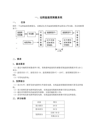 第五届电子电路设计大赛