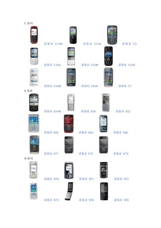 诺基亚的经典手机大全