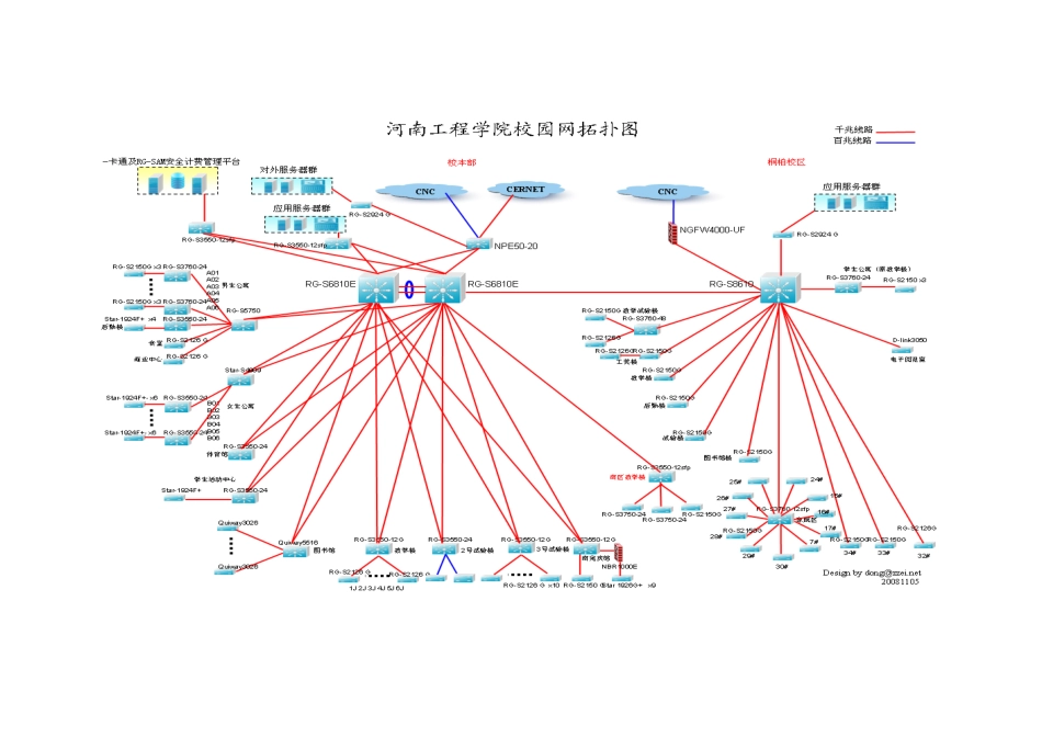 河南工程学院校园网规划与设计方案_第3页