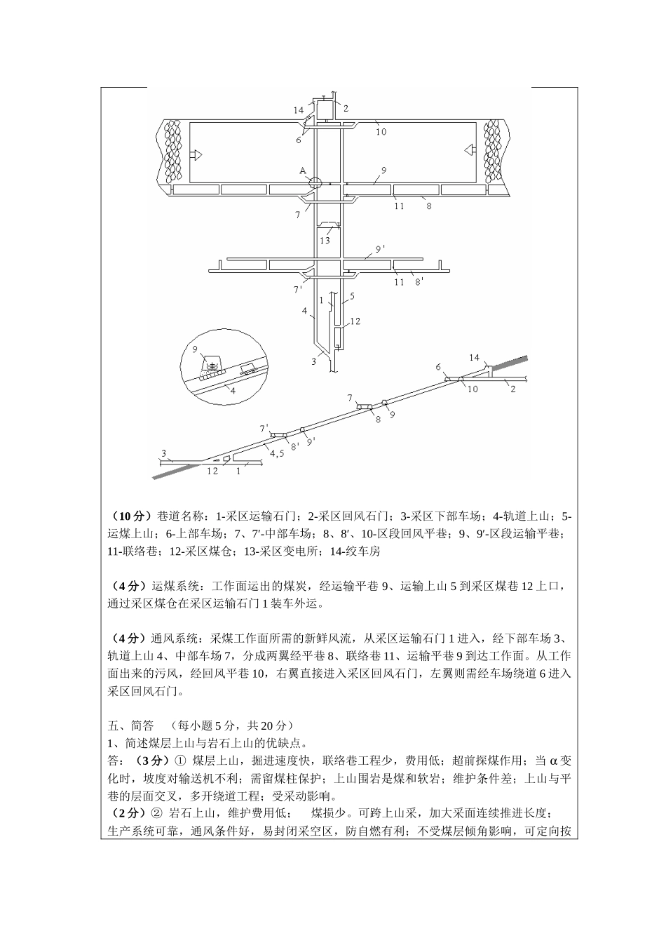 湖南科技大学采矿学考试试题及答案_第3页