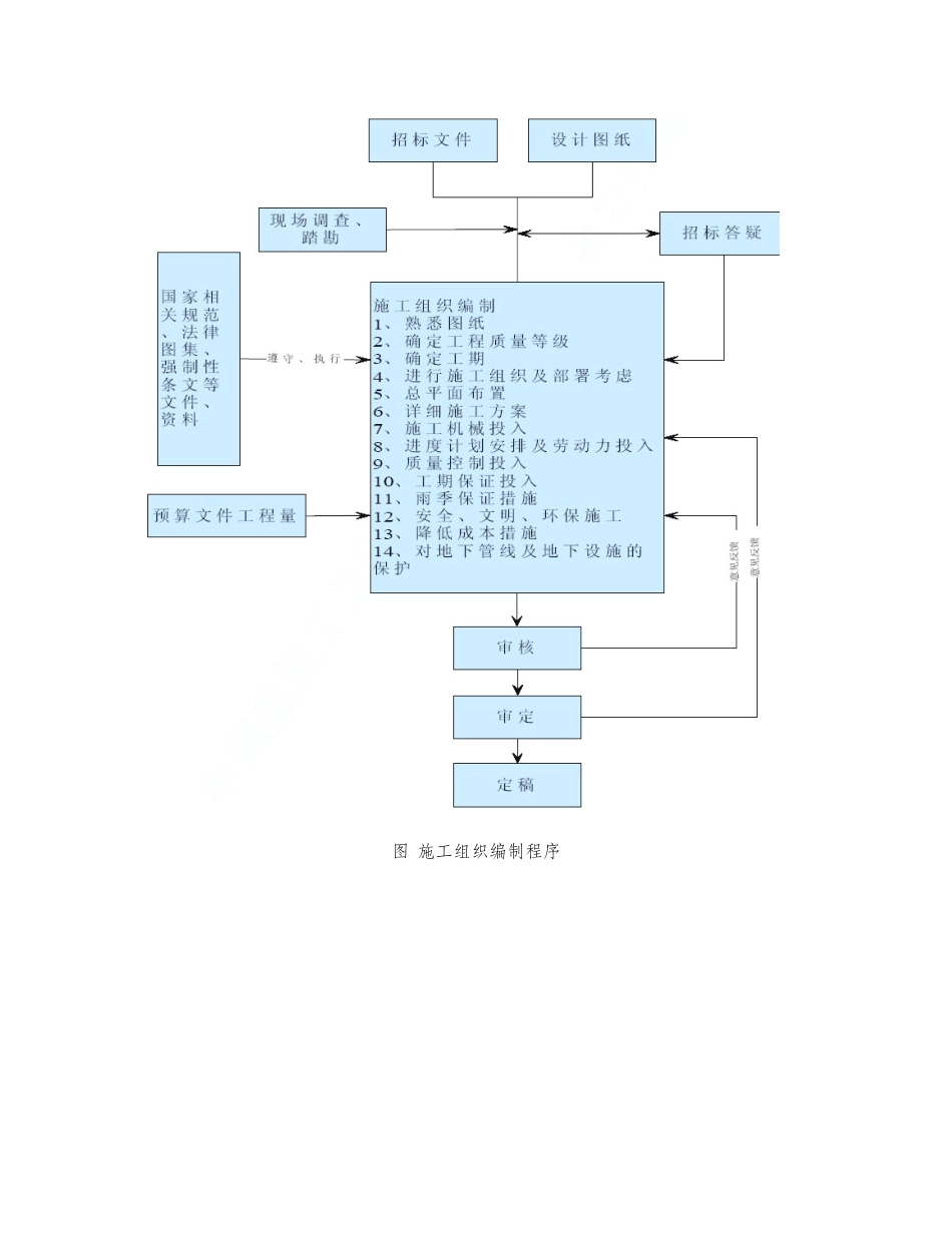 中国农业银行泰州市口岸办事处营业办公用房内装饰(DOC37页)_第2页