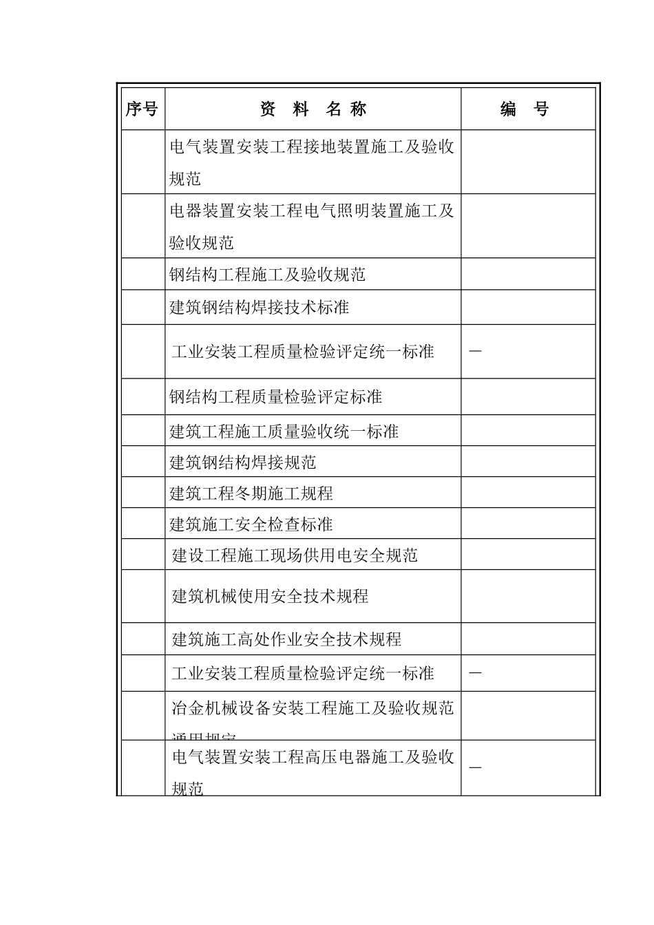 首钢迁钢高炉系统工业水泵房、软水泵房施工组织设计(DOC65页)_第3页
