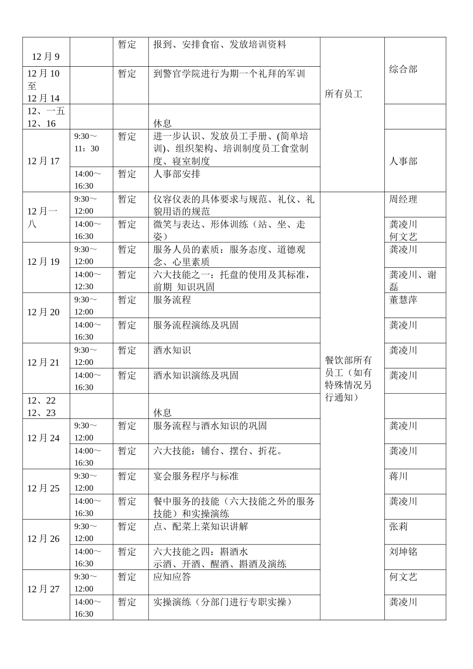 某公司餐饮部前期培训方案_第2页