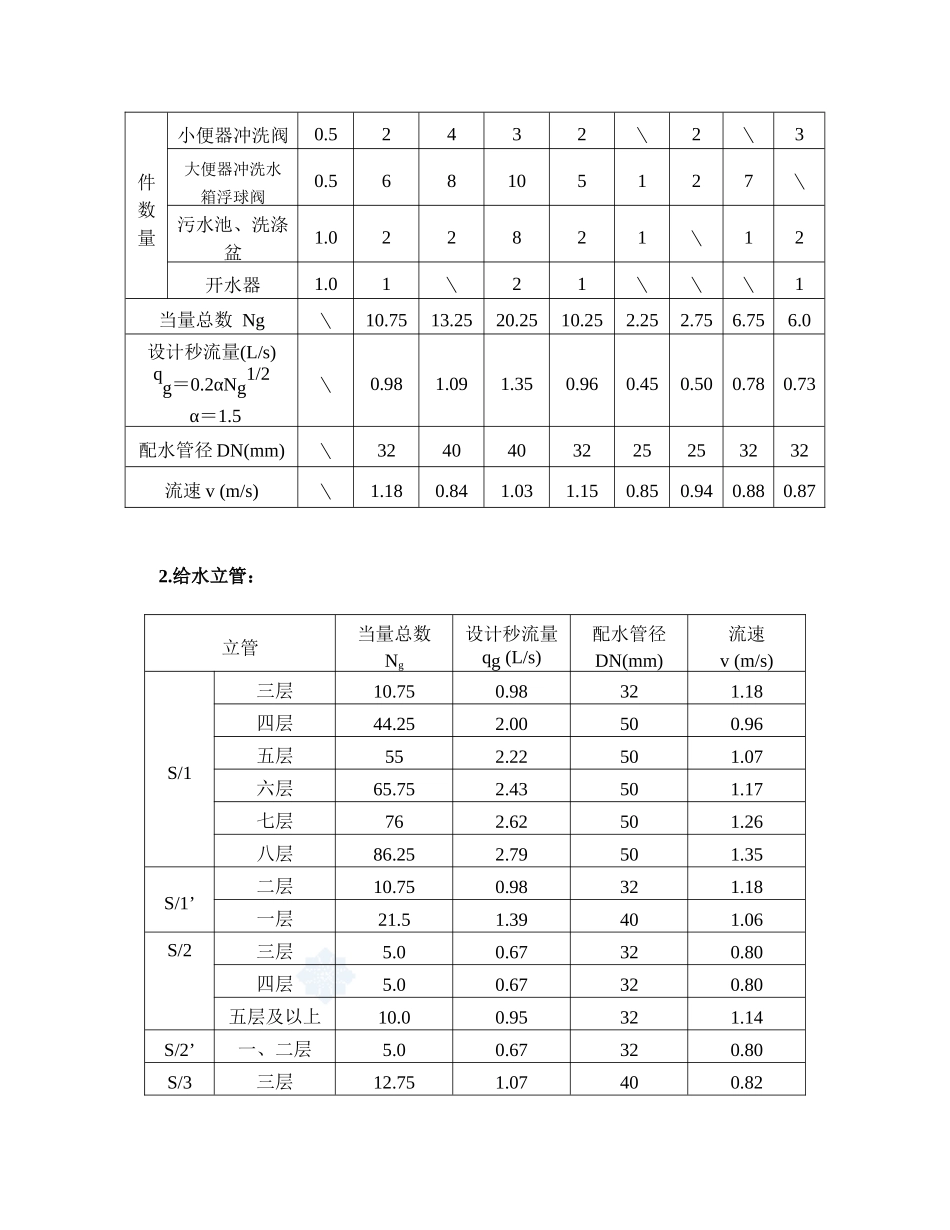 某综合楼完整给排水计算书_第3页