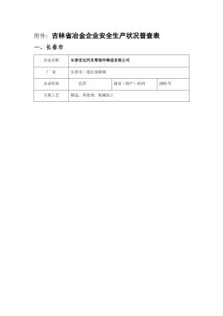 关于认真抓好冶金企业安全隐患