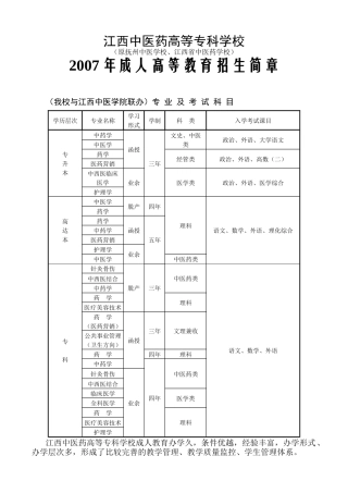 江西中医药高等专科学校