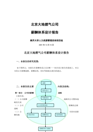 北京某燃气公司薪酬体系设计报告
