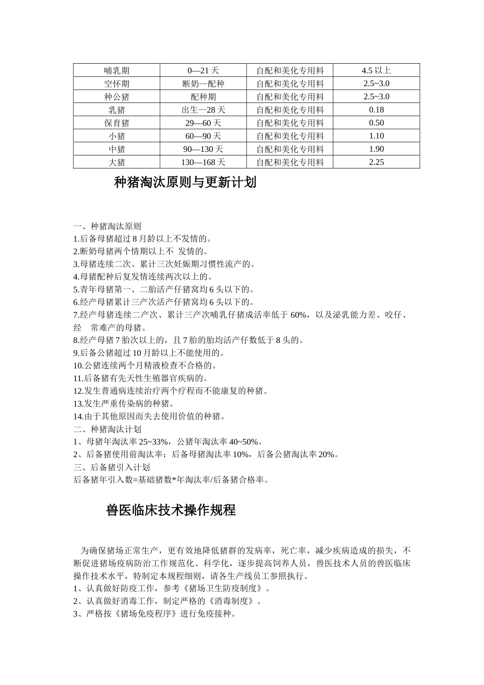 猪场保健预防投药程序1_第3页