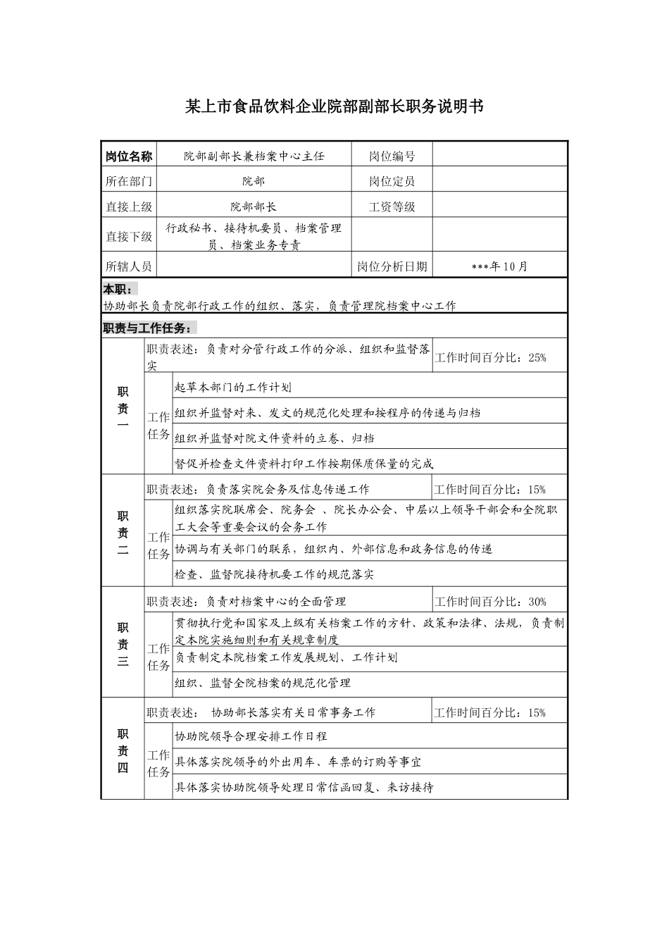 食品饮料企业院部副部长职务说明书_第1页