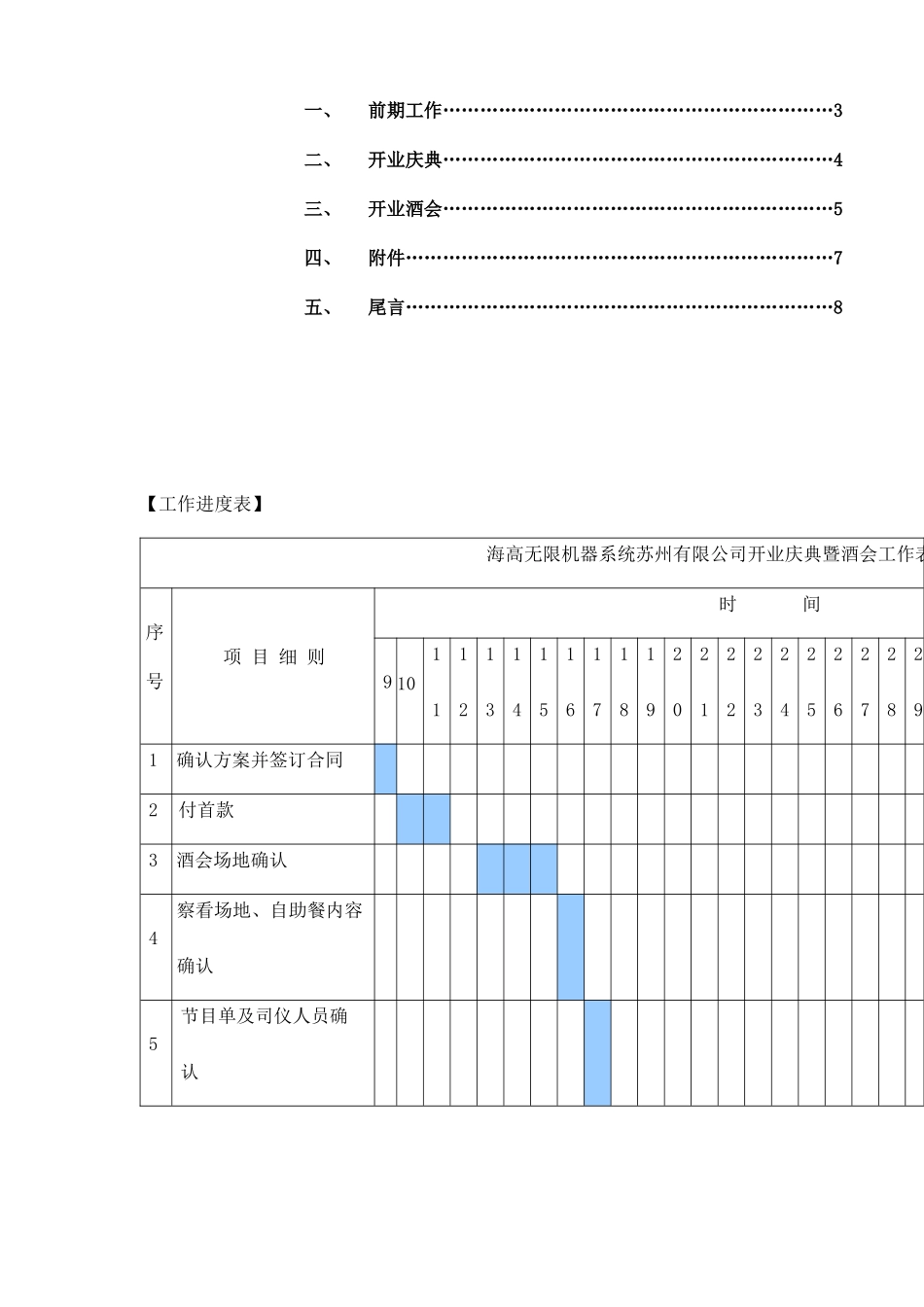 海高无限机器系统苏州有限公司开业庆典暨酒会策划方案10(1)_第2页