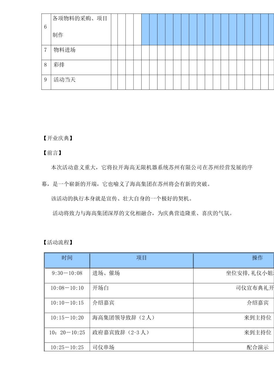 海高无限机器系统苏州有限公司开业庆典暨酒会策划方案10(1)_第3页