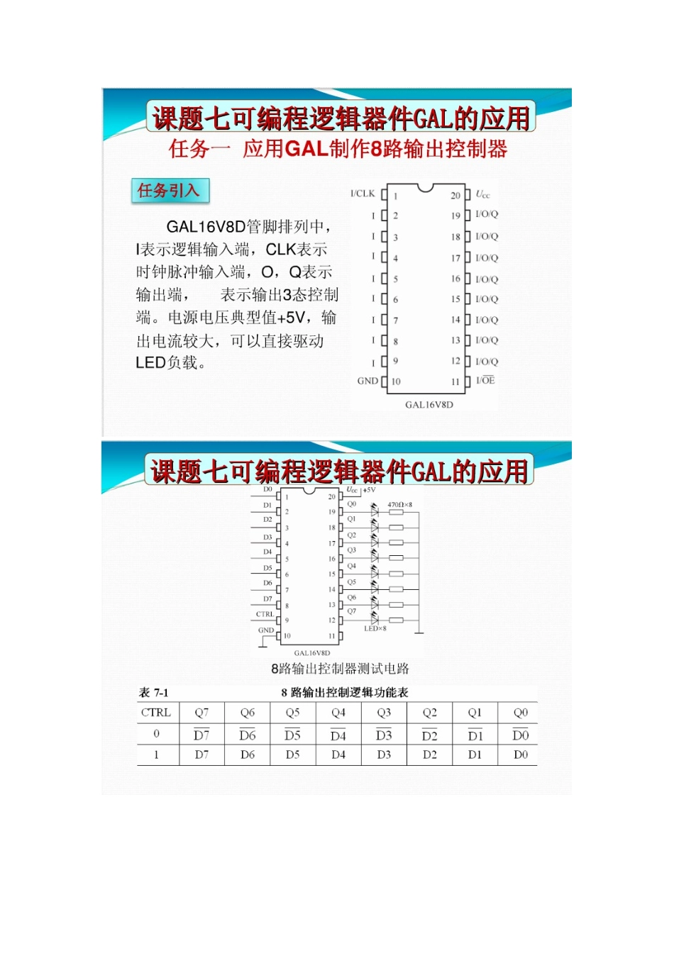 菜鸟应用GAL16V8芯片的简单开发方法_第2页