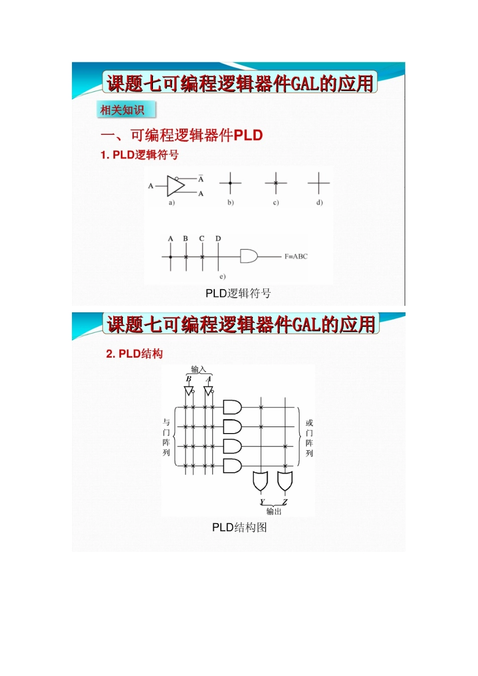 菜鸟应用GAL16V8芯片的简单开发方法_第3页
