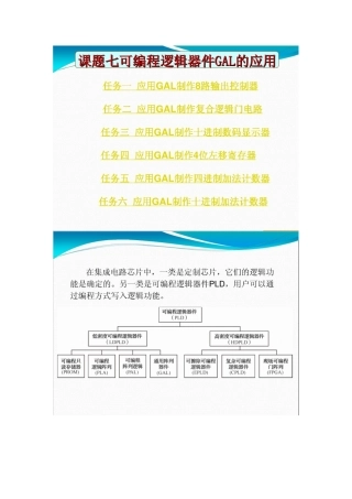 菜鸟应用GAL16V8芯片的简单开发方法