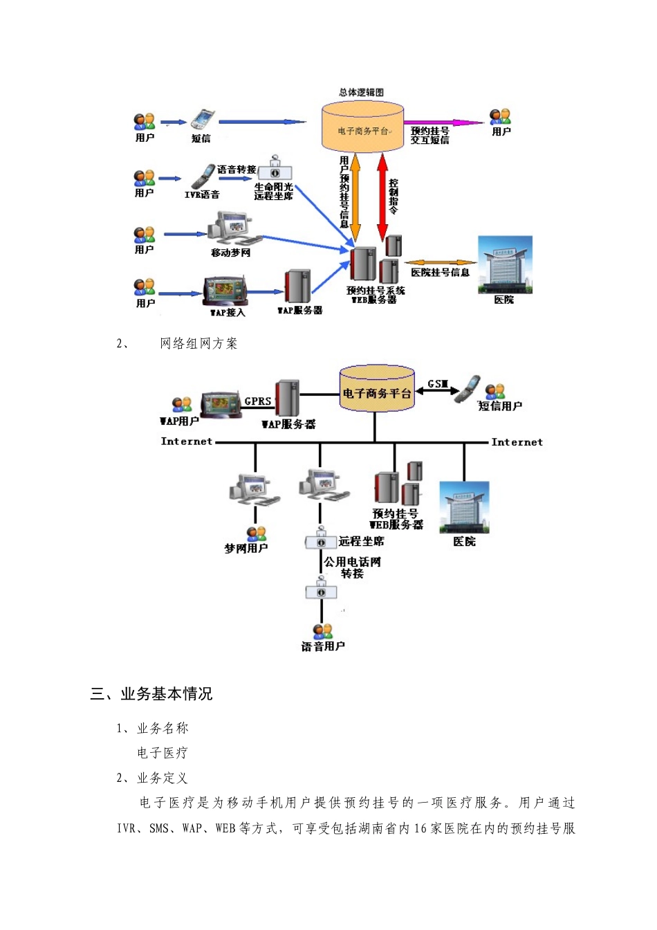 业务需求说明书(电子医疗)V15_第2页