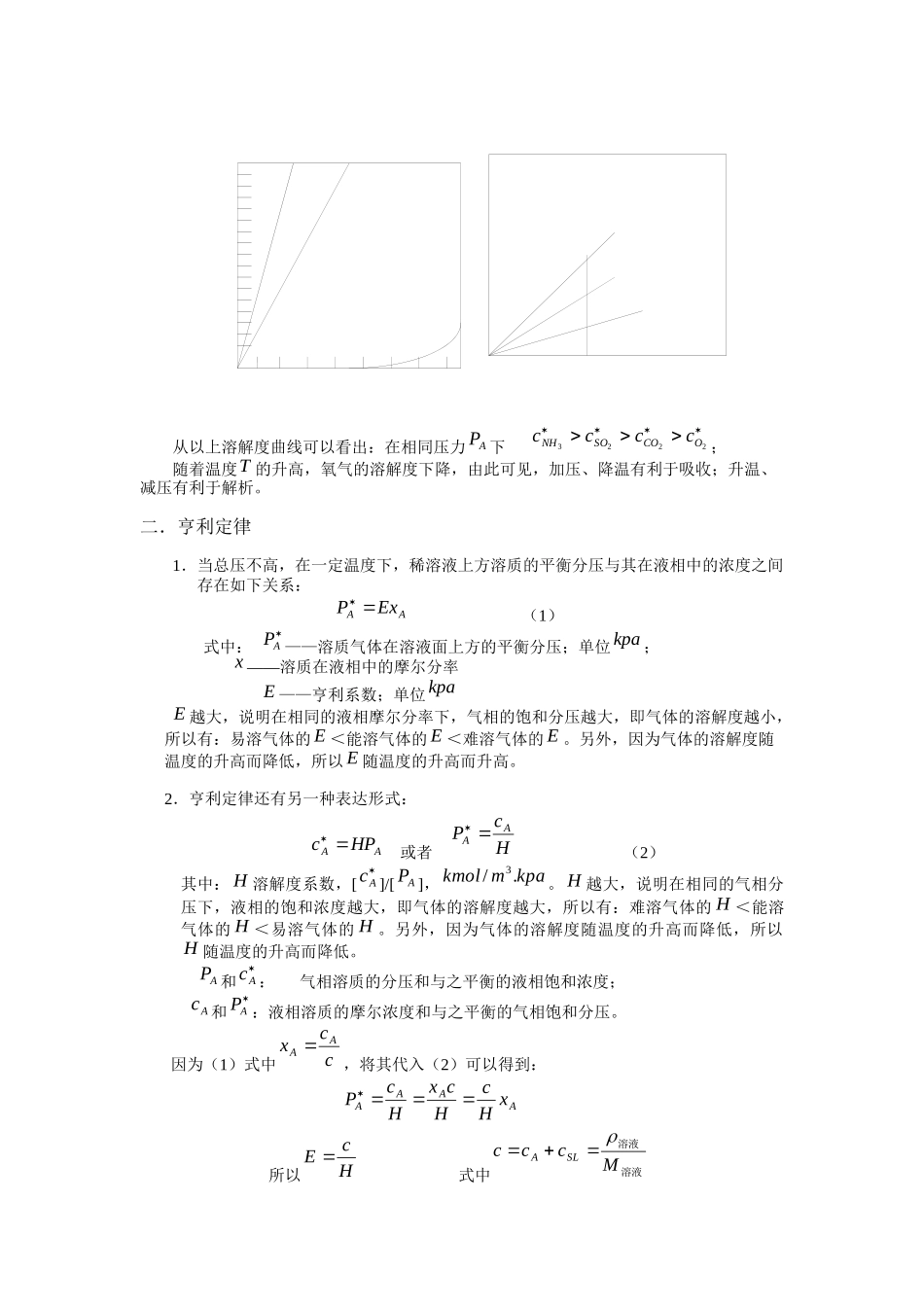 化工原理之有关吸收的基本理论_第3页