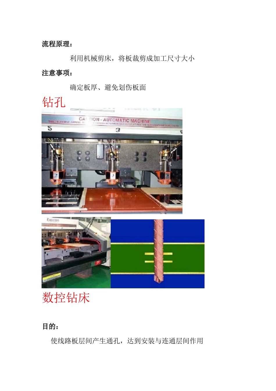 PCB工艺技术培训_第2页