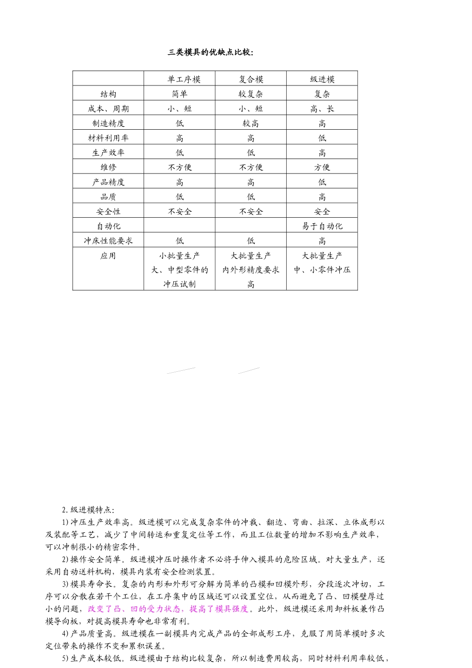 冲压模具讲座_第3页