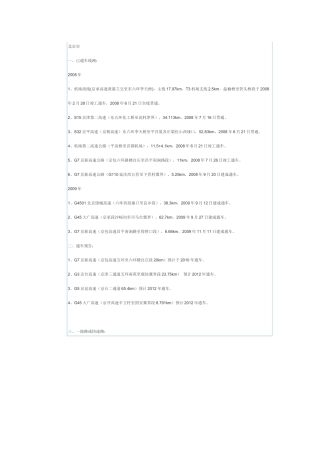 全国高速交通图
