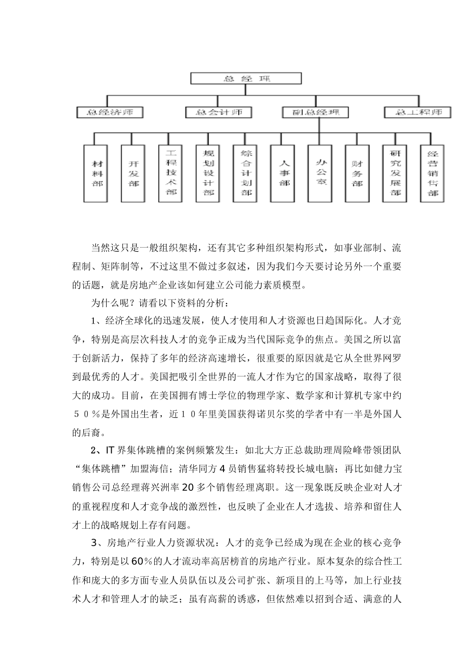 谈房地产能力素质模型的建立_第2页