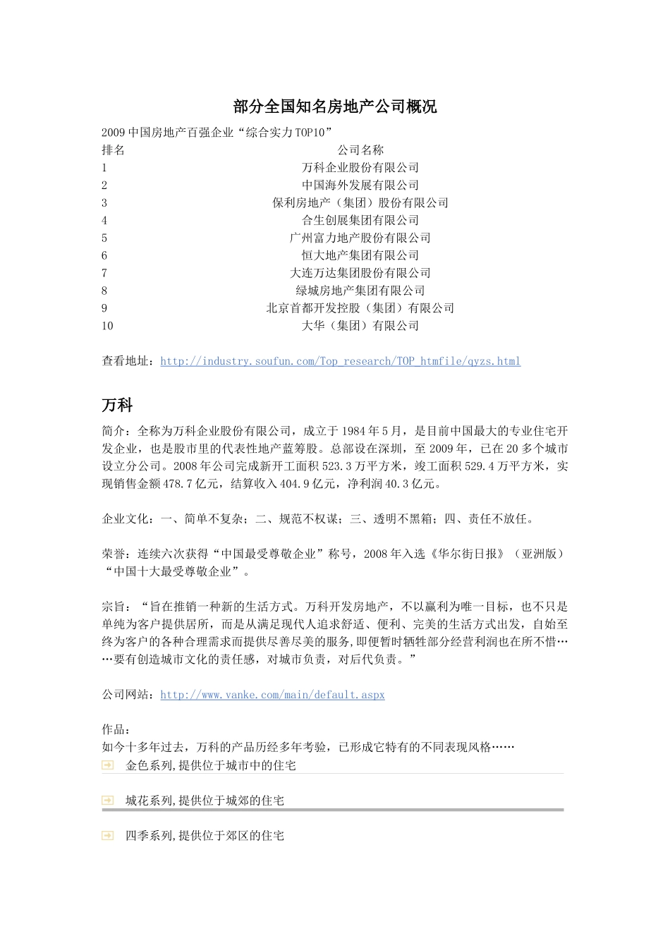 部分知名房地产公司介绍_第1页