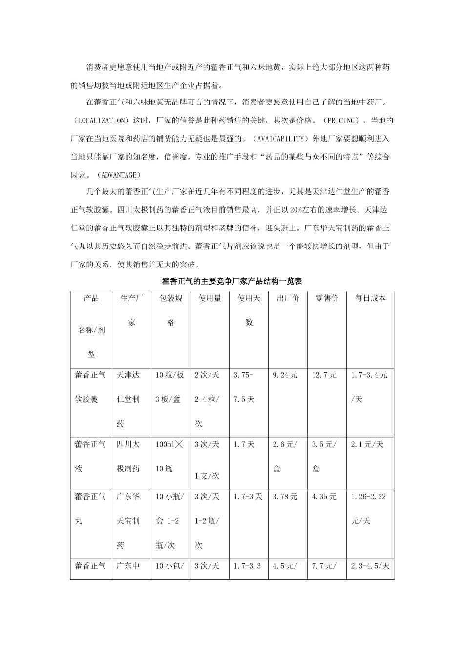 中药（藿香、六味）某品牌swot分析及策略_第3页