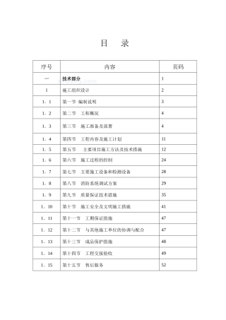 元征研发中心办公楼消防工程施工组织设计
