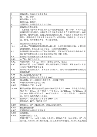 设备名称扫描电子显微镜系统