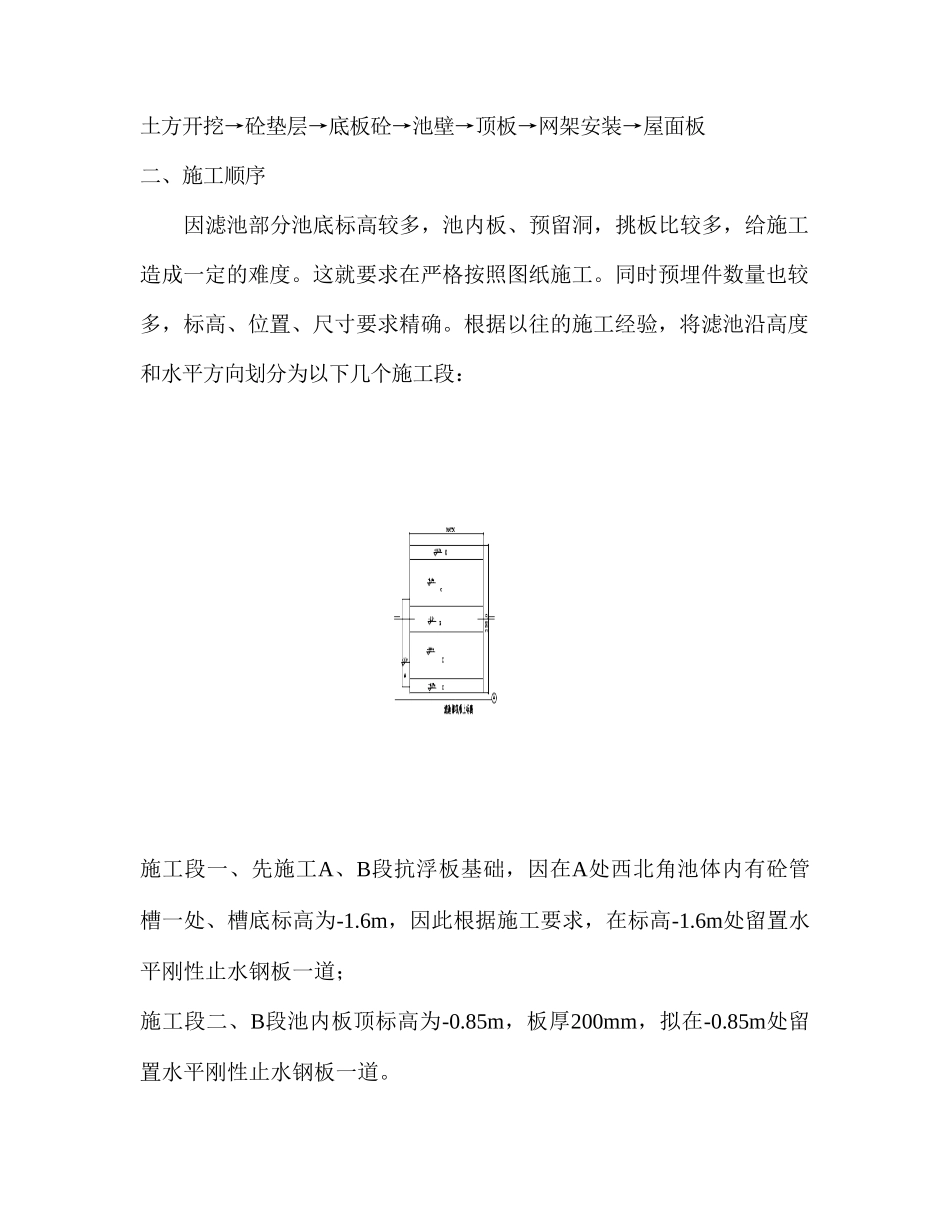 v型滤池施工方案(DOC51页)_第2页