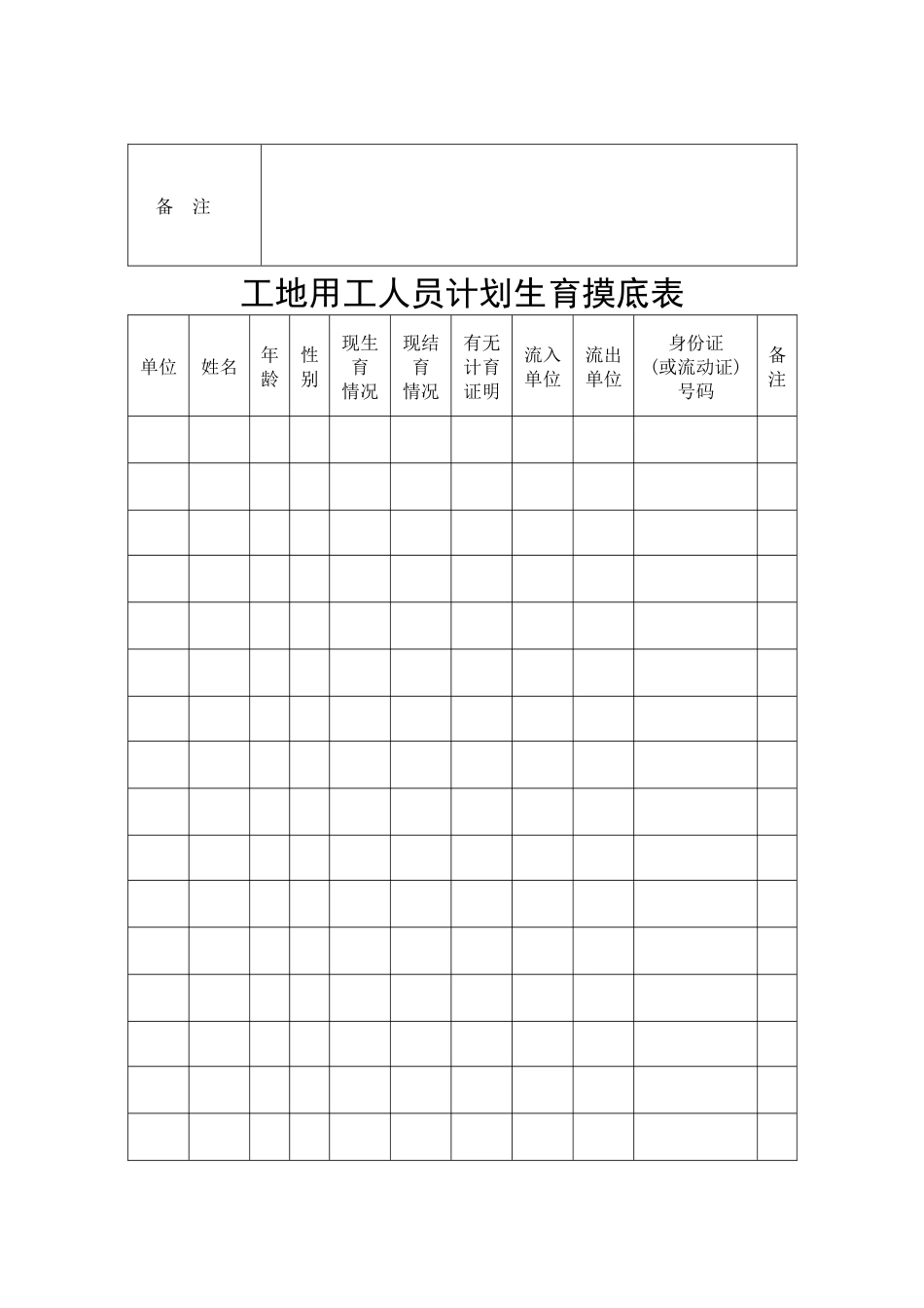 办理建设工程安全受监手续应提交的各项资料_第3页