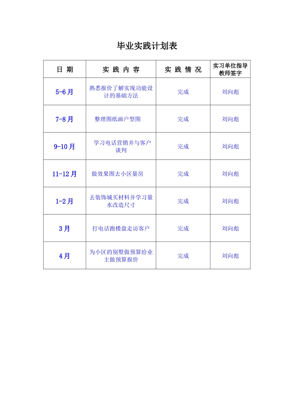 黑龙江生态工程职业学院10级应用技术系室内设计四班邵_第3页