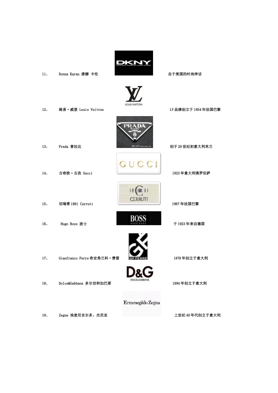 世界一、二线服装品牌及标志和公司简介_第2页