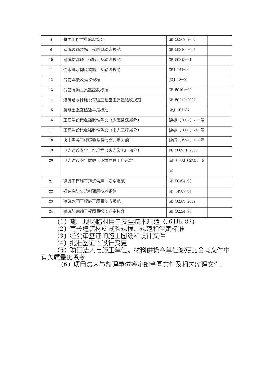 住宅小区工程建设施工组织设计_第3页