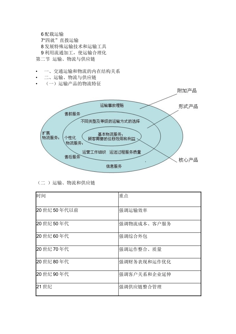 [交通运输行业]运输管理学_第3页