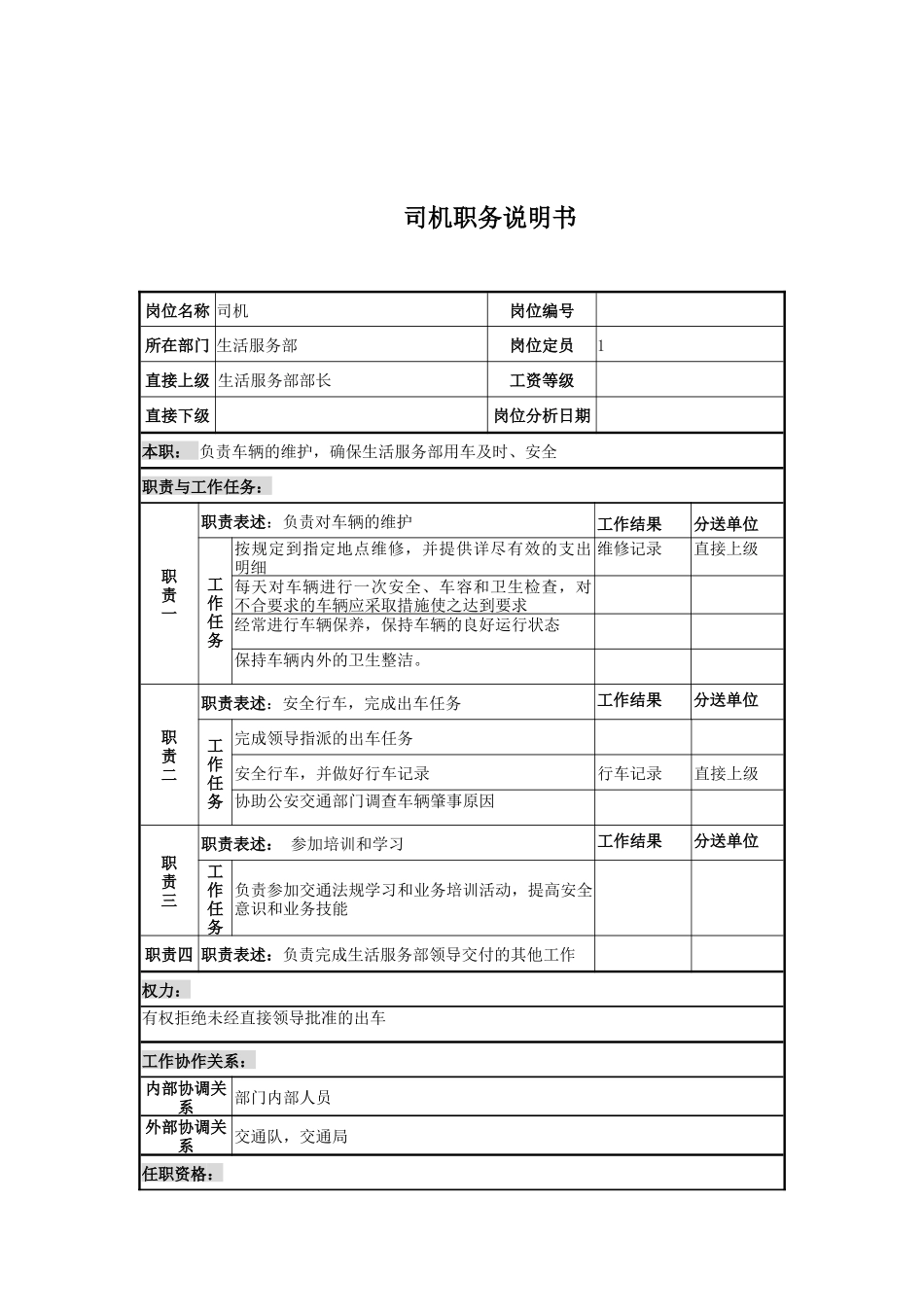 电力公司司机岗位说明书_第1页