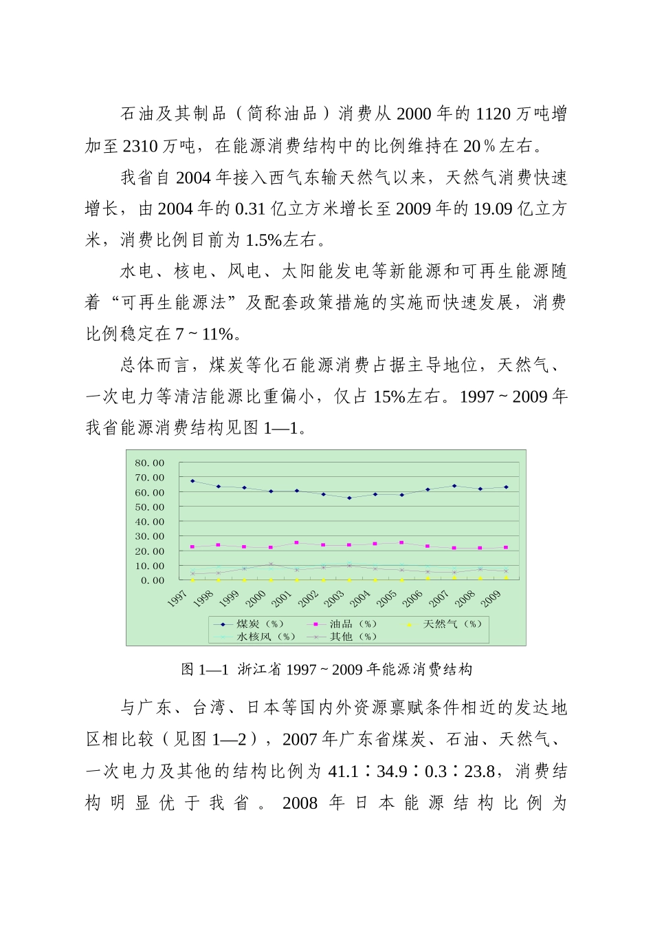 浙江省能源结构优化方案研究_第2页