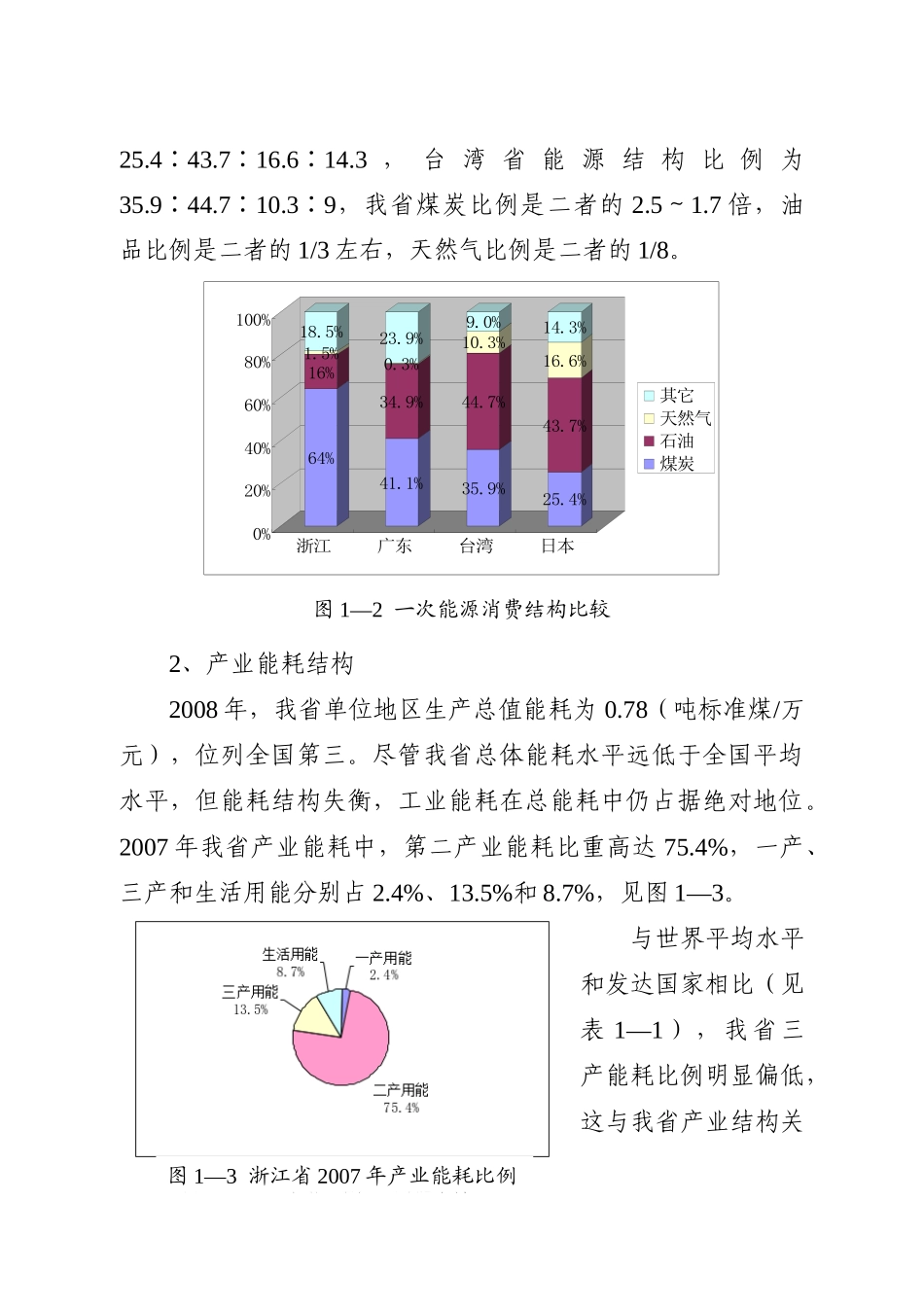 浙江省能源结构优化方案研究_第3页