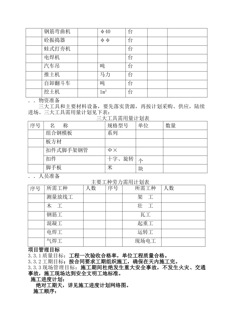高炉煤气净化系统工程施工组织设计方案(DOC27页)_第3页