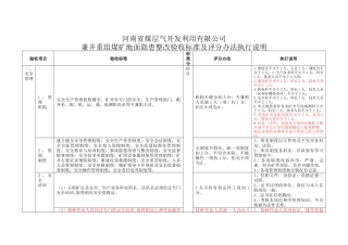 煤矿复工复产执行标准