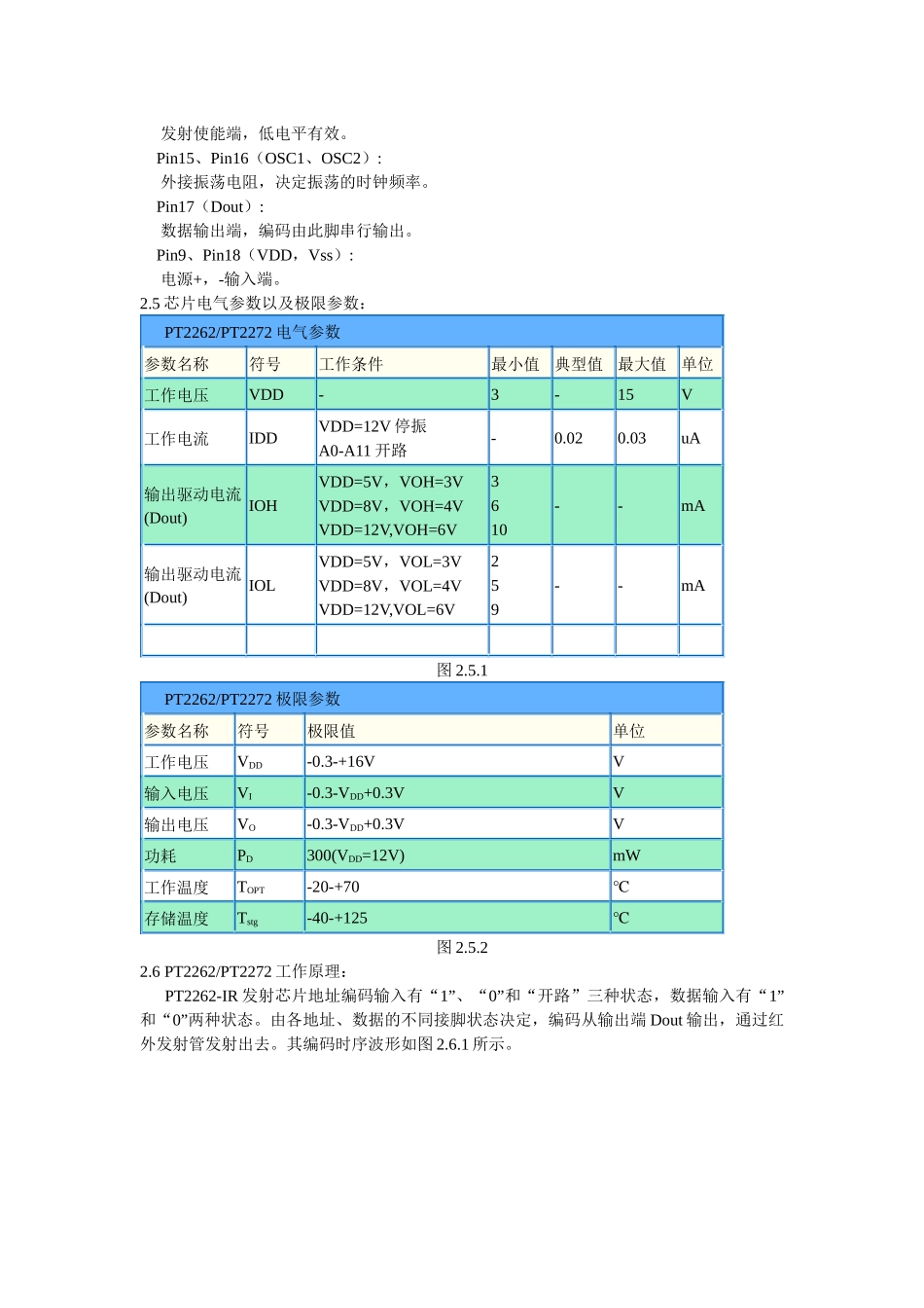 通信工程0802班第五组_第3页